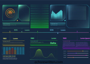 doge software licenses audit hud